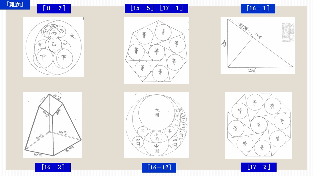 第54回愛媛和算研究会の開催について