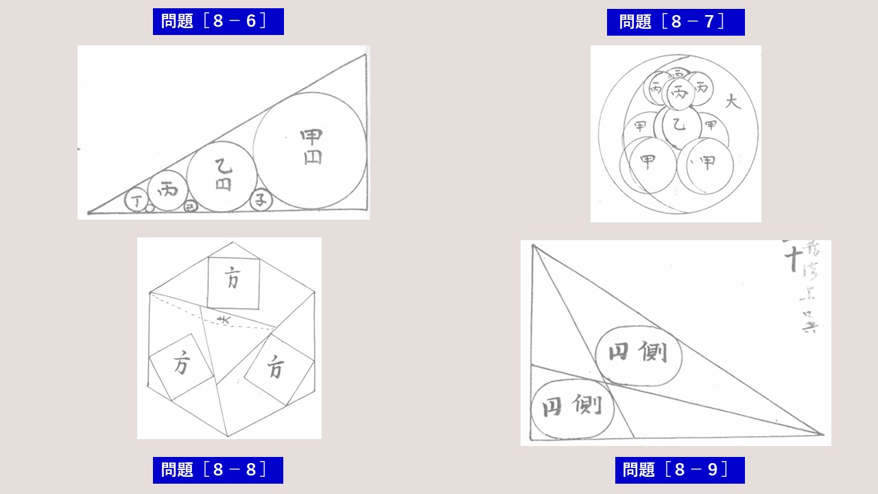 大西佐兵衛『雑題』の現代解について~ 第8巻 8-5, 8-6, 8-7, 8-8, 8-9~